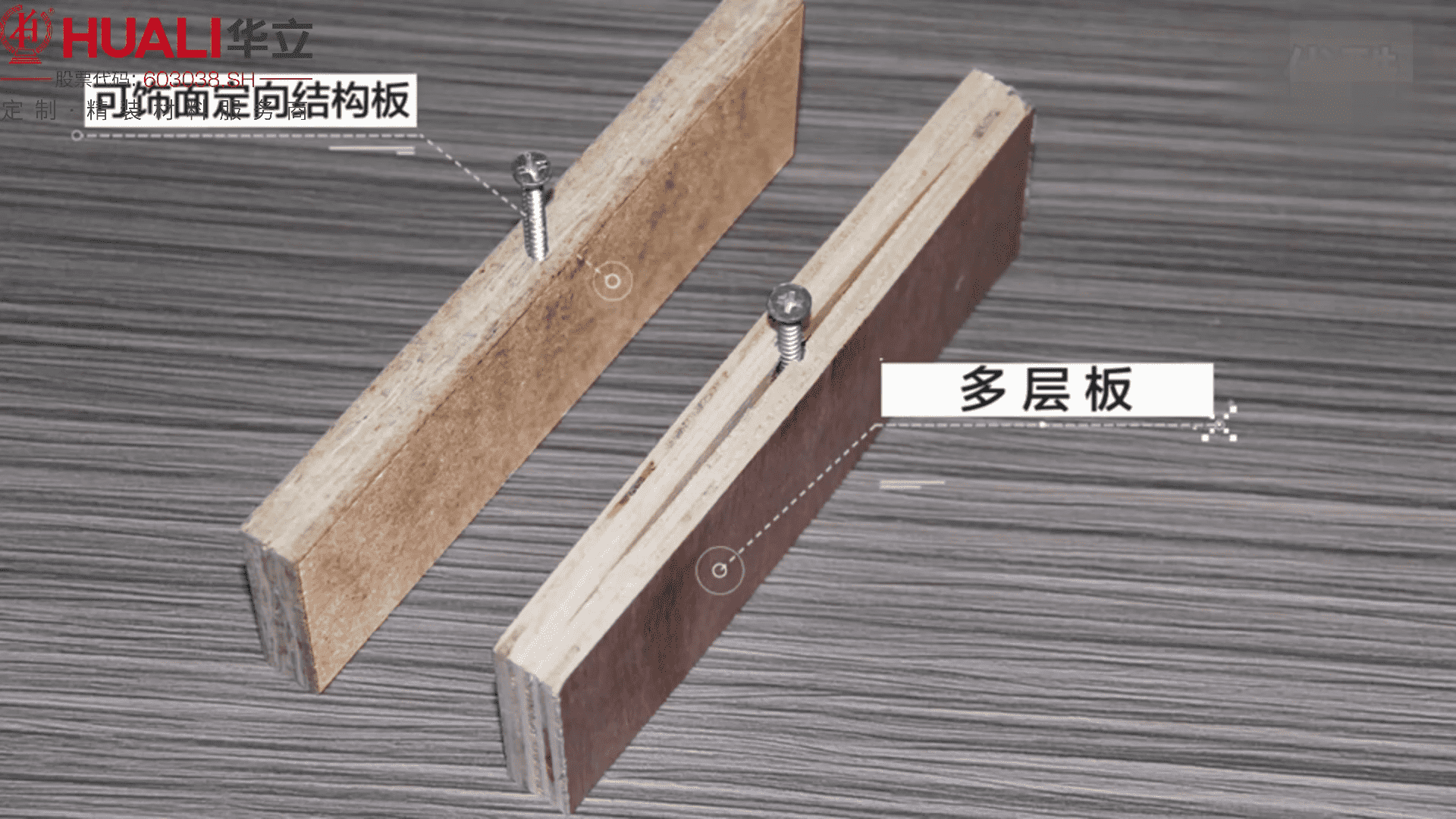 结构强